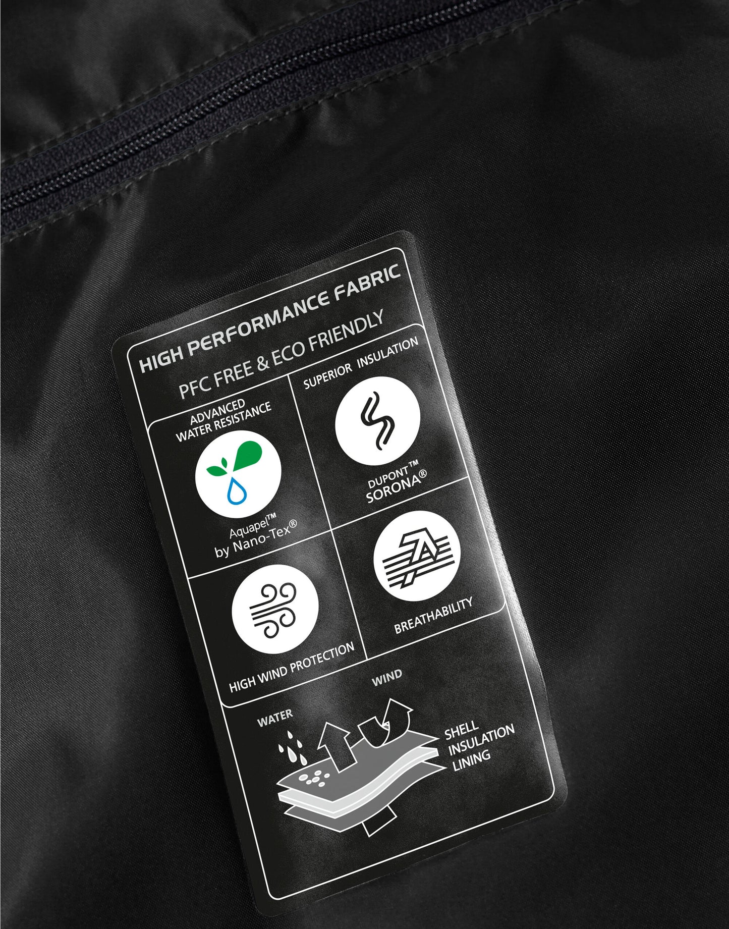 R440M Russell Mens Hooded Nano Jacket